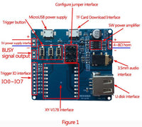 Serial port control voice module MCU IO control SD/TF card MP3 module XY-V17D